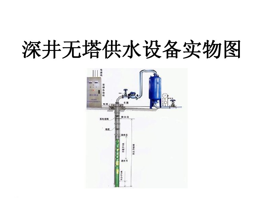 唐县井泵无塔式供水设备